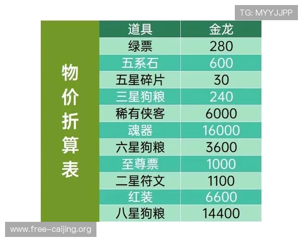 酷游真人网址优惠活动汇总，丰富奖励助力玩家轻松赢取大奖