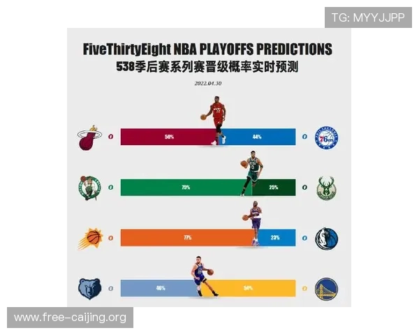 2026年世界杯捷克墨西哥小组积分榜最新动态与晋级概率全面解析